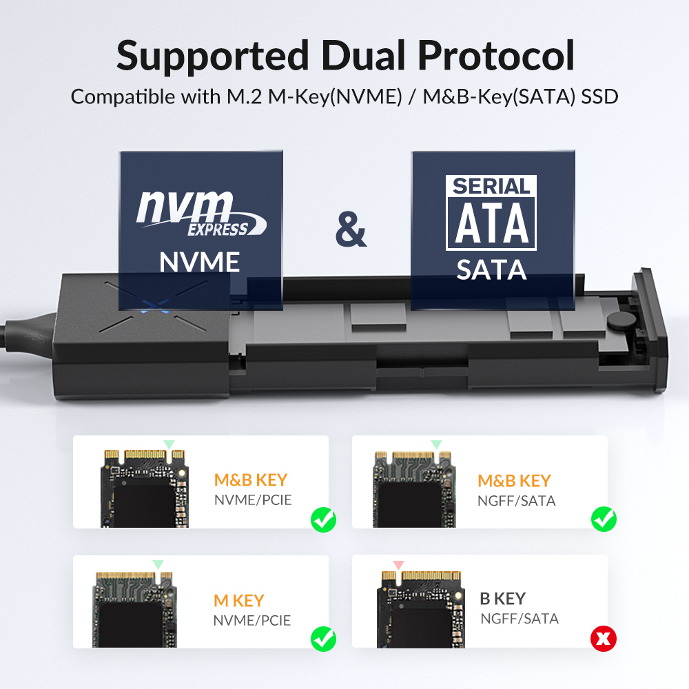 iDsonix NVMe Enclosure M2 NVMe - 8Tb M2 Nvme Ssd ulasan dan harga