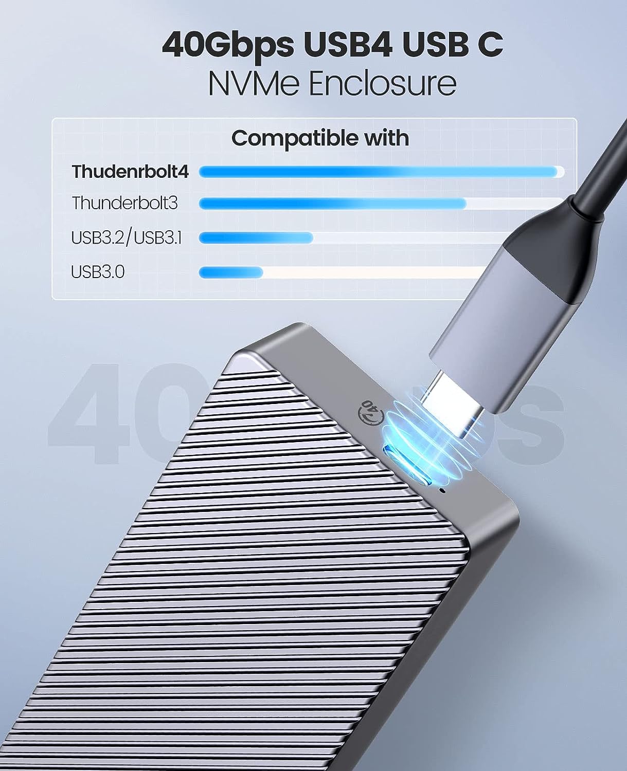 ORICO 40Gbps M.2 NVMe SSD Encl - Thunderbolt 4 External Ssd 4Tb ulasan dan harga