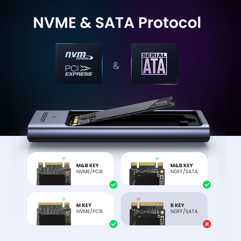 UGREEN M2 SSD Case M.2 NVMe SA - 8Tb M2 Nvme Ssd ulasan dan harga